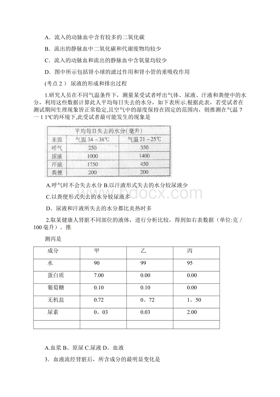 中考生物复习专题 5 人体内的废物排入环境基础知识练习及备考训练无答案整理.docx_第3页