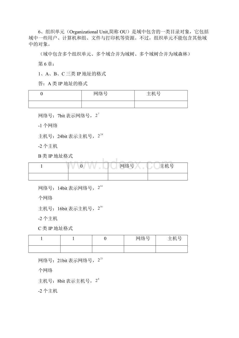 合肥学院内部网络基础考试资料.docx_第3页