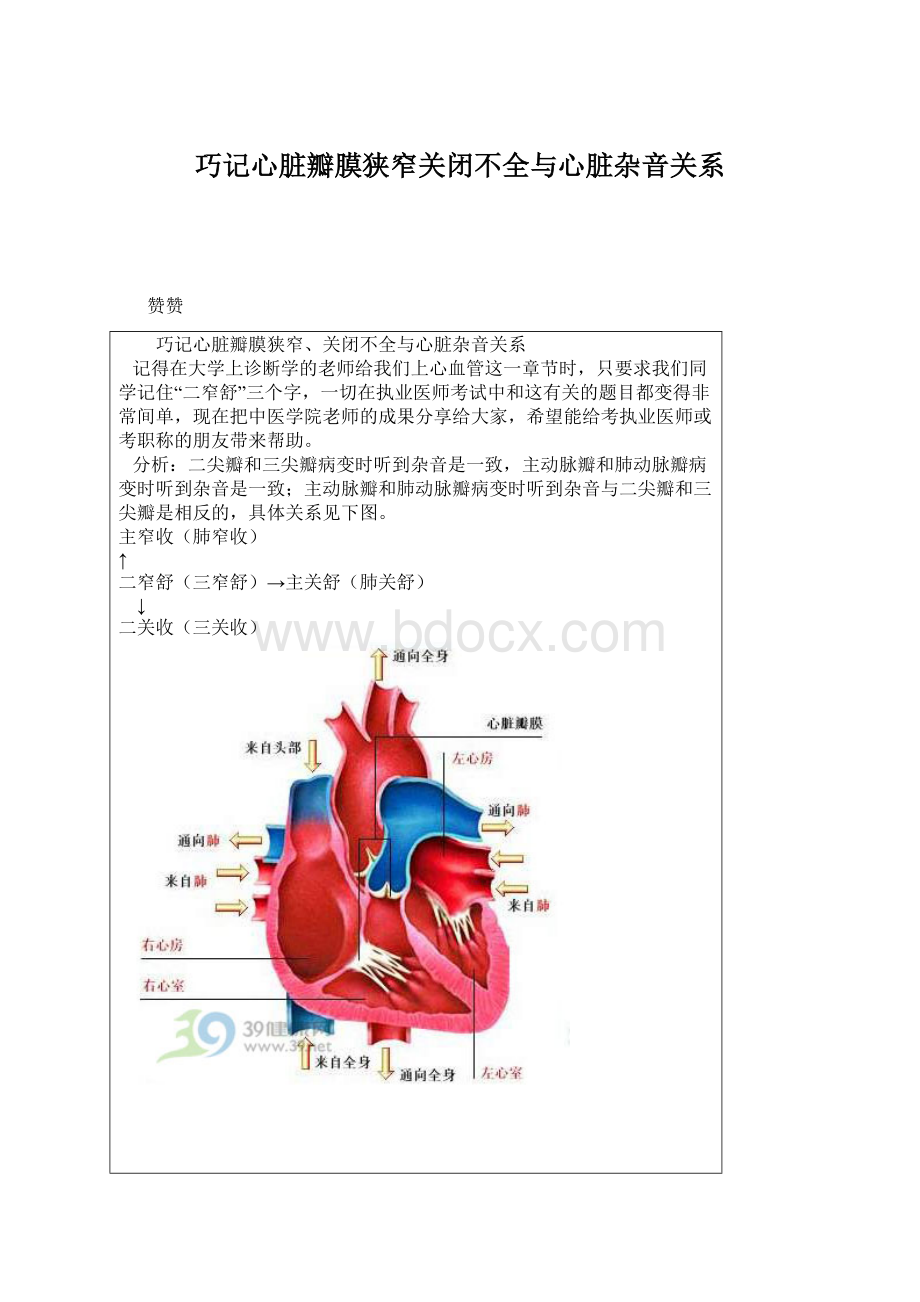 巧记心脏瓣膜狭窄关闭不全与心脏杂音关系Word文档下载推荐.docx