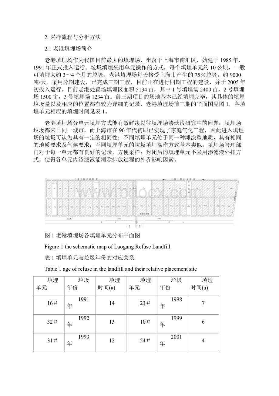 生活垃圾填埋场渗滤液性质随时间变化关系研究环境科学学报.docx_第3页