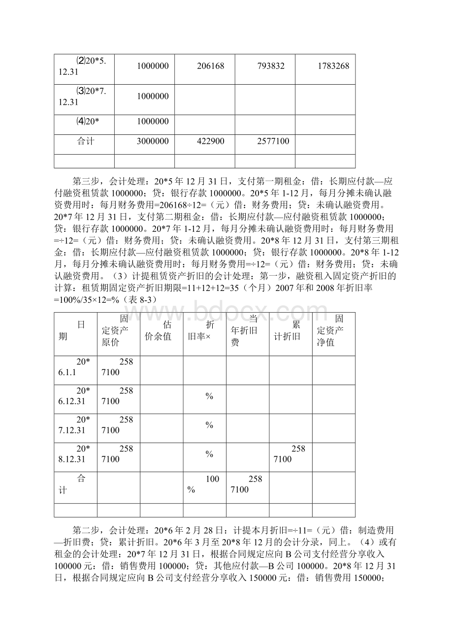 高级财务会计复习整理业务题.docx_第2页