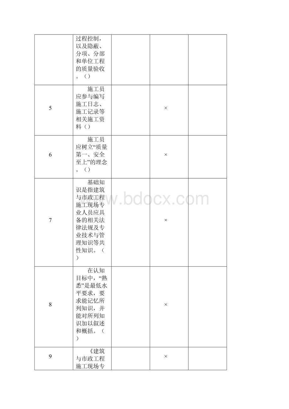 施工员Word下载.docx_第2页