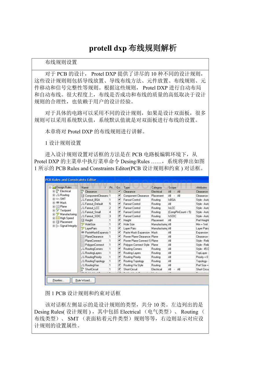 protell dxp布线规则解析Word下载.docx
