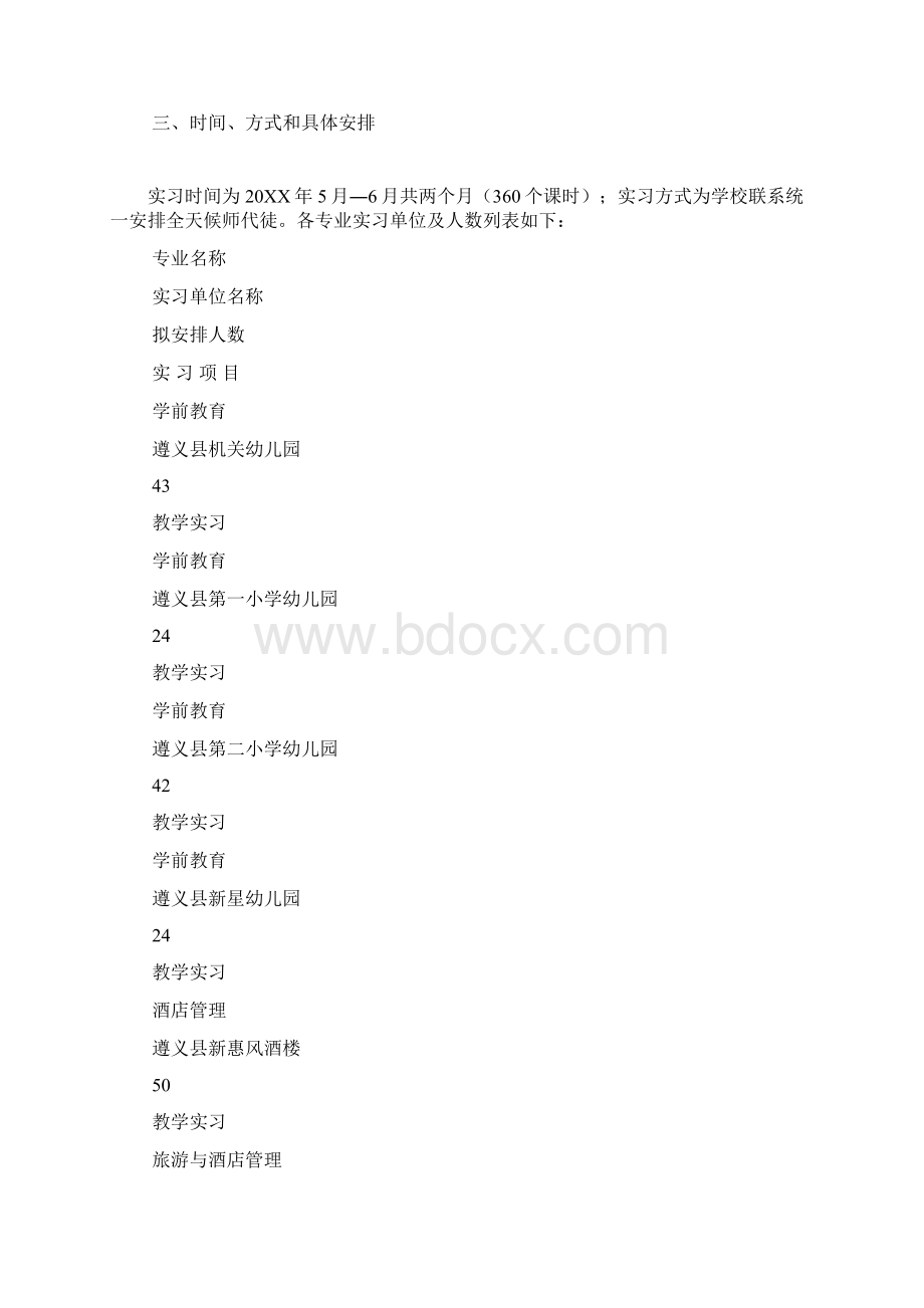 校外实习实践工作计划.docx_第2页