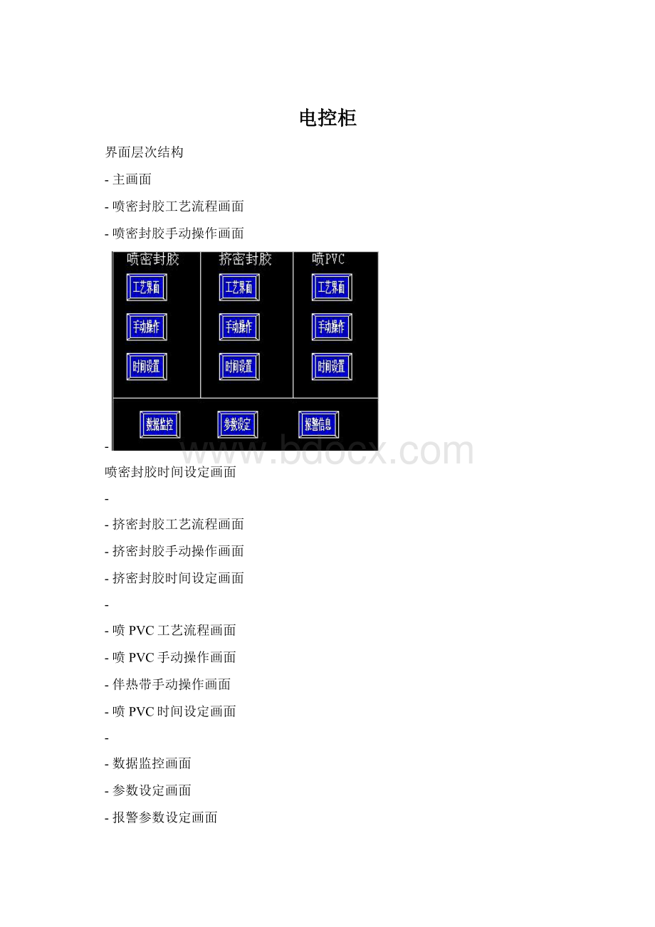 电控柜Word格式文档下载.docx