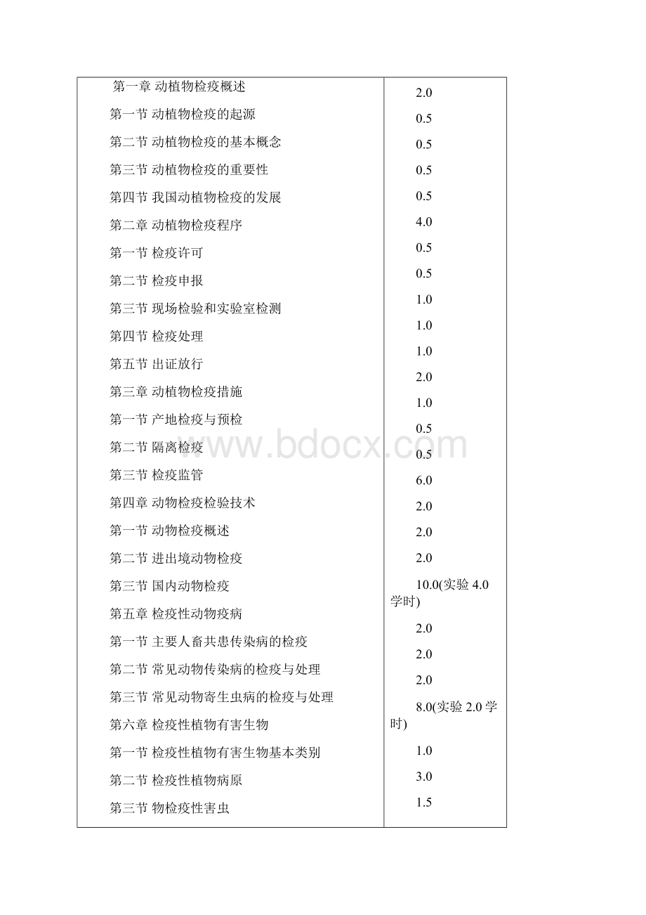 动植物教案151.docx_第2页