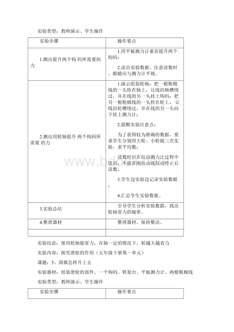 五年级科学下册实验报告Word文件下载.docx_第3页