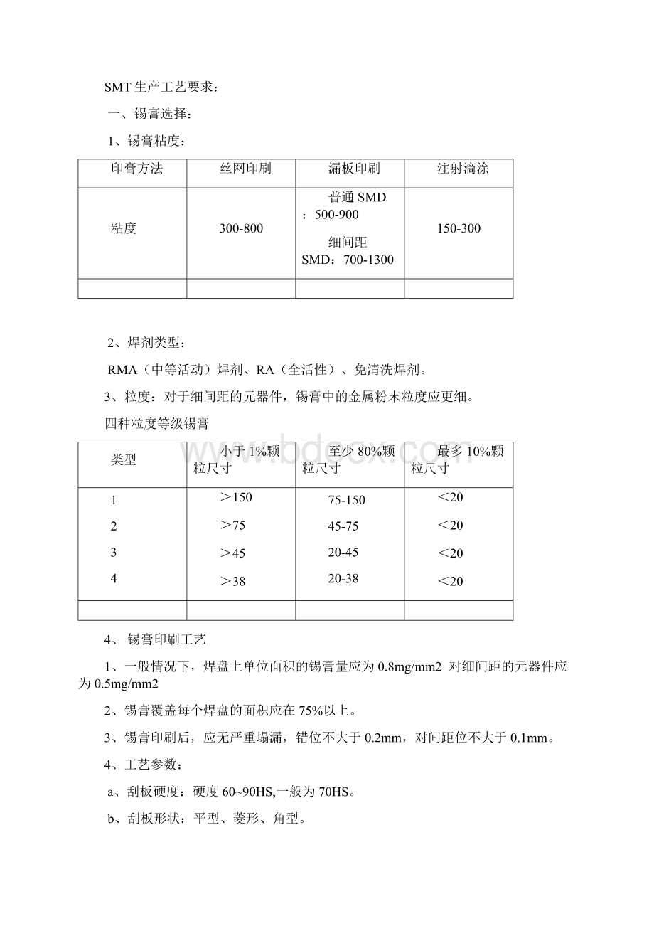 车间环境要求与生产工艺要求文档格式.docx_第3页