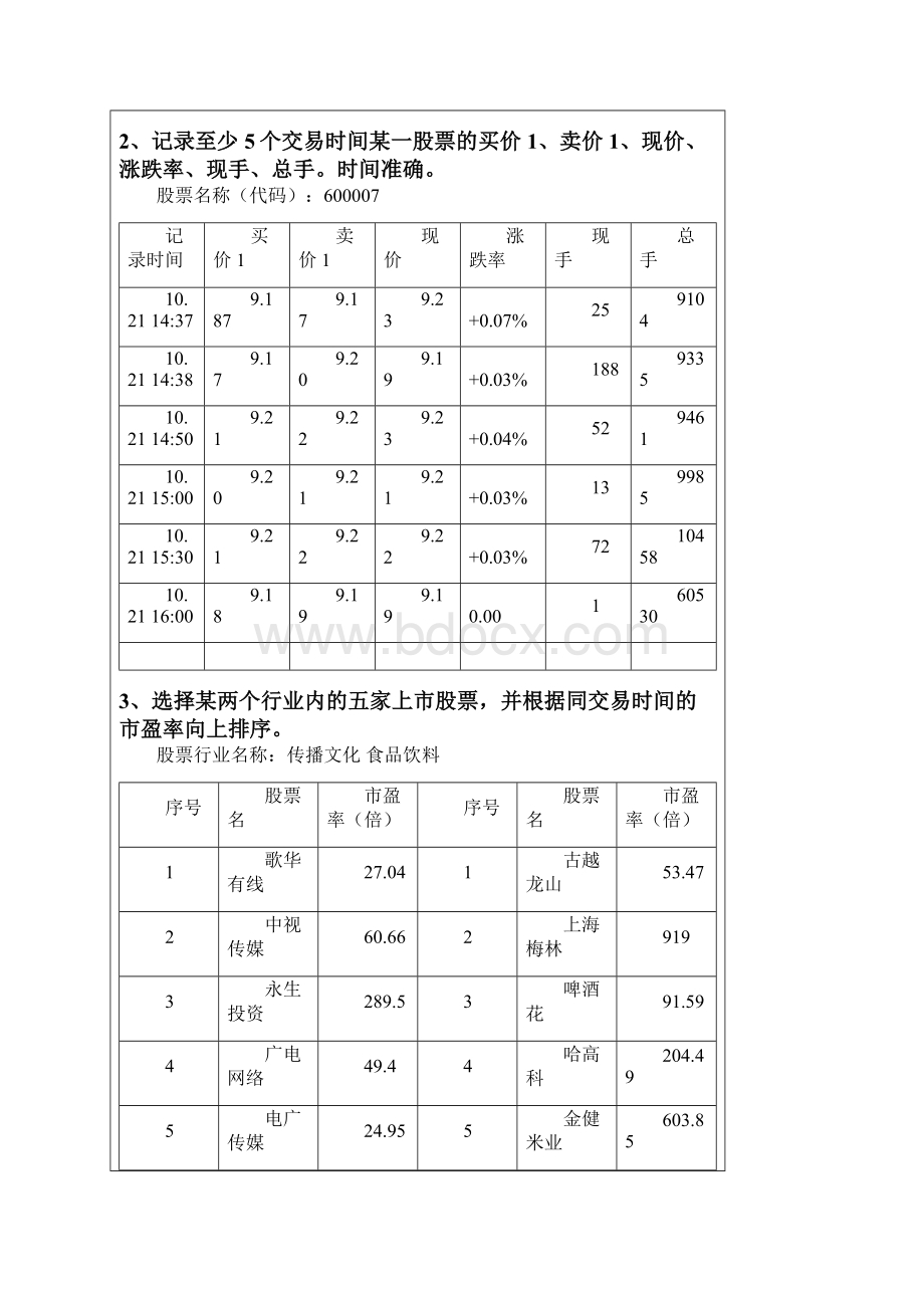 金融投资实践实验报告上海商学院.docx_第3页
