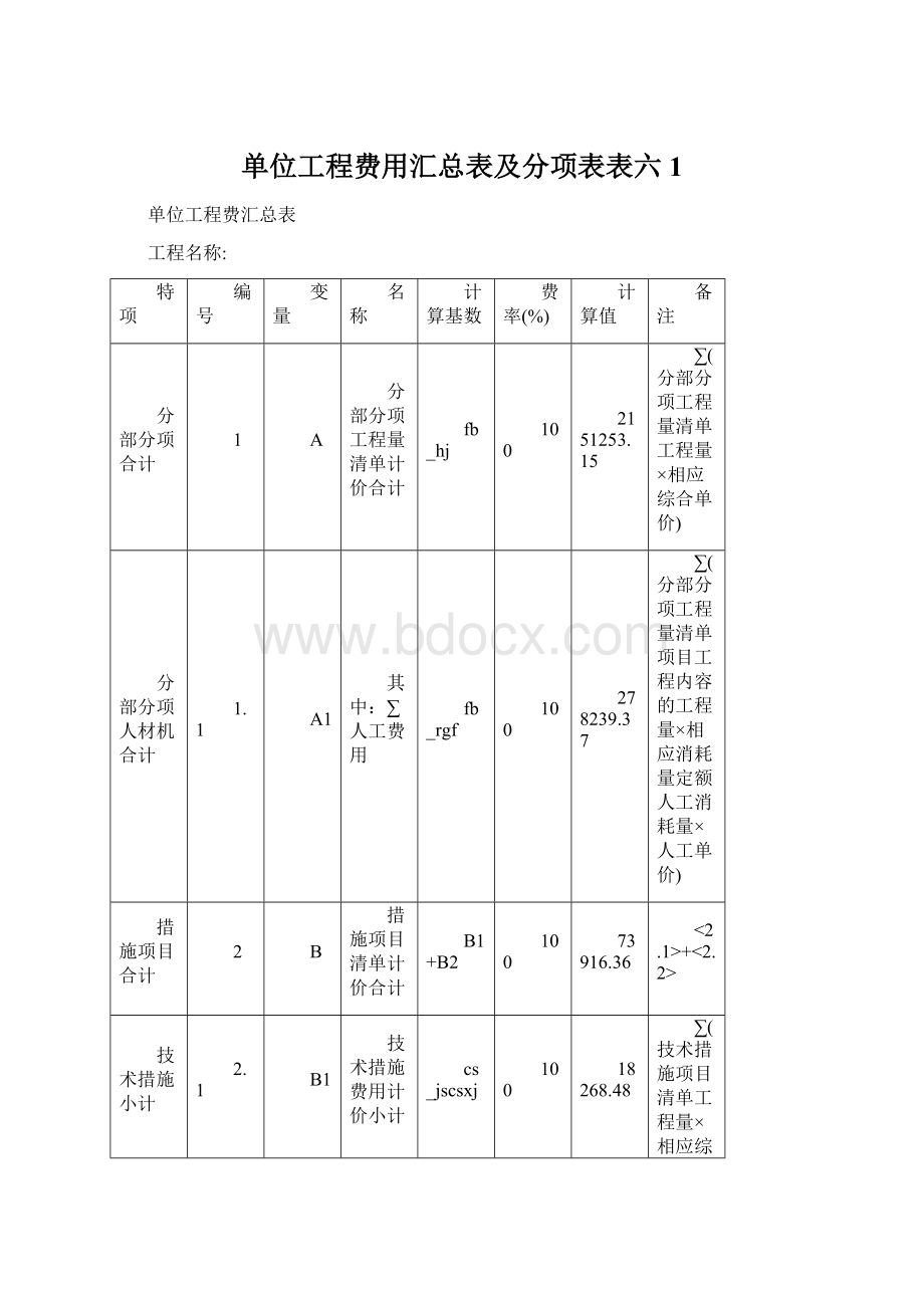 单位工程费用汇总表及分项表表六1.docx