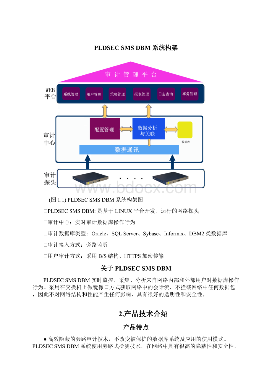 帕拉迪数据库审计系统技术白皮书08.docx_第2页