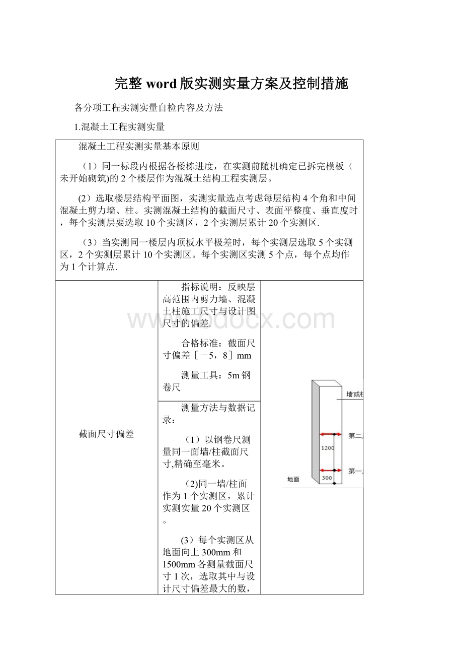 完整word版实测实量方案及控制措施.docx_第1页