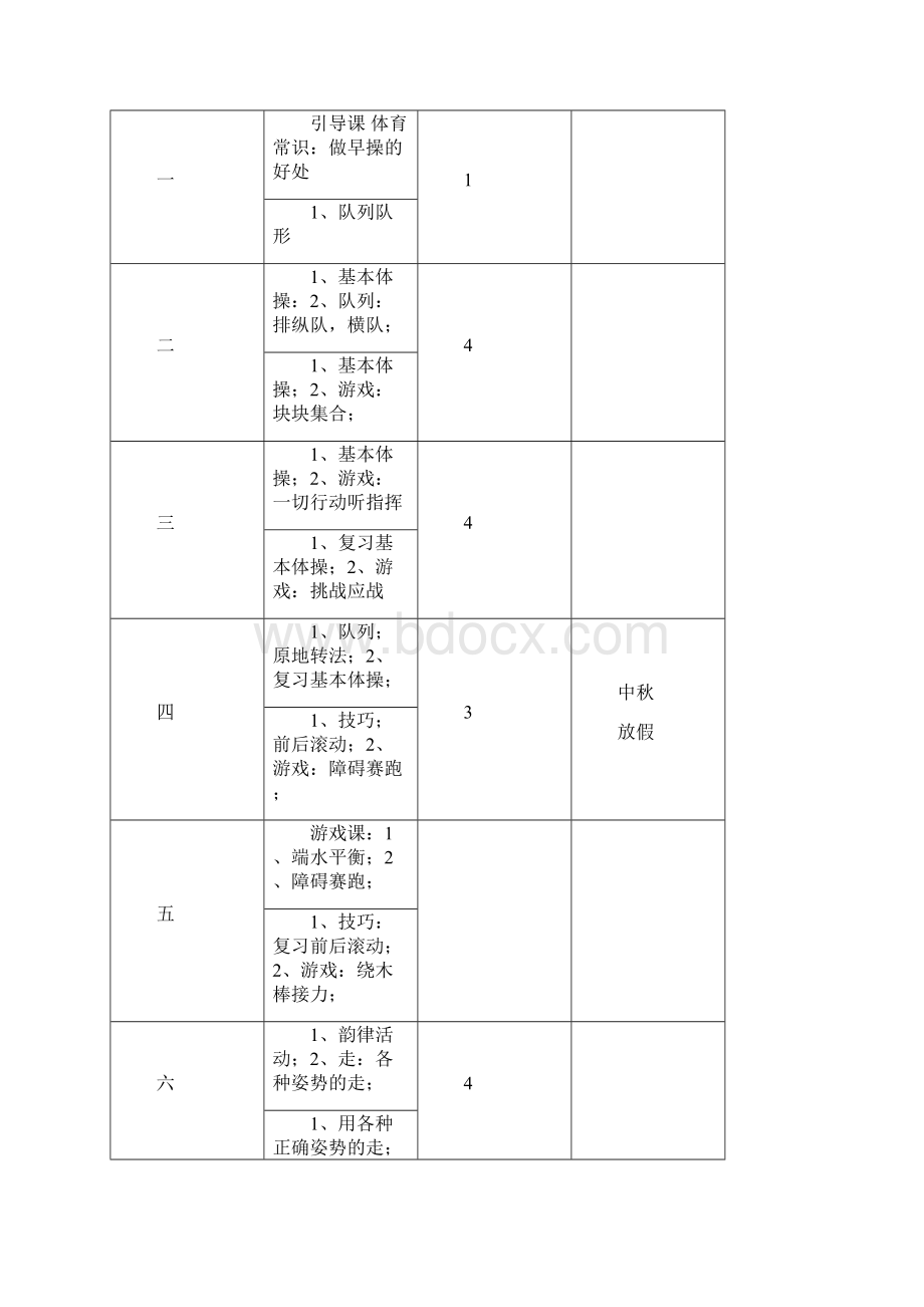 小学一年级上册体育教案全册.docx_第2页