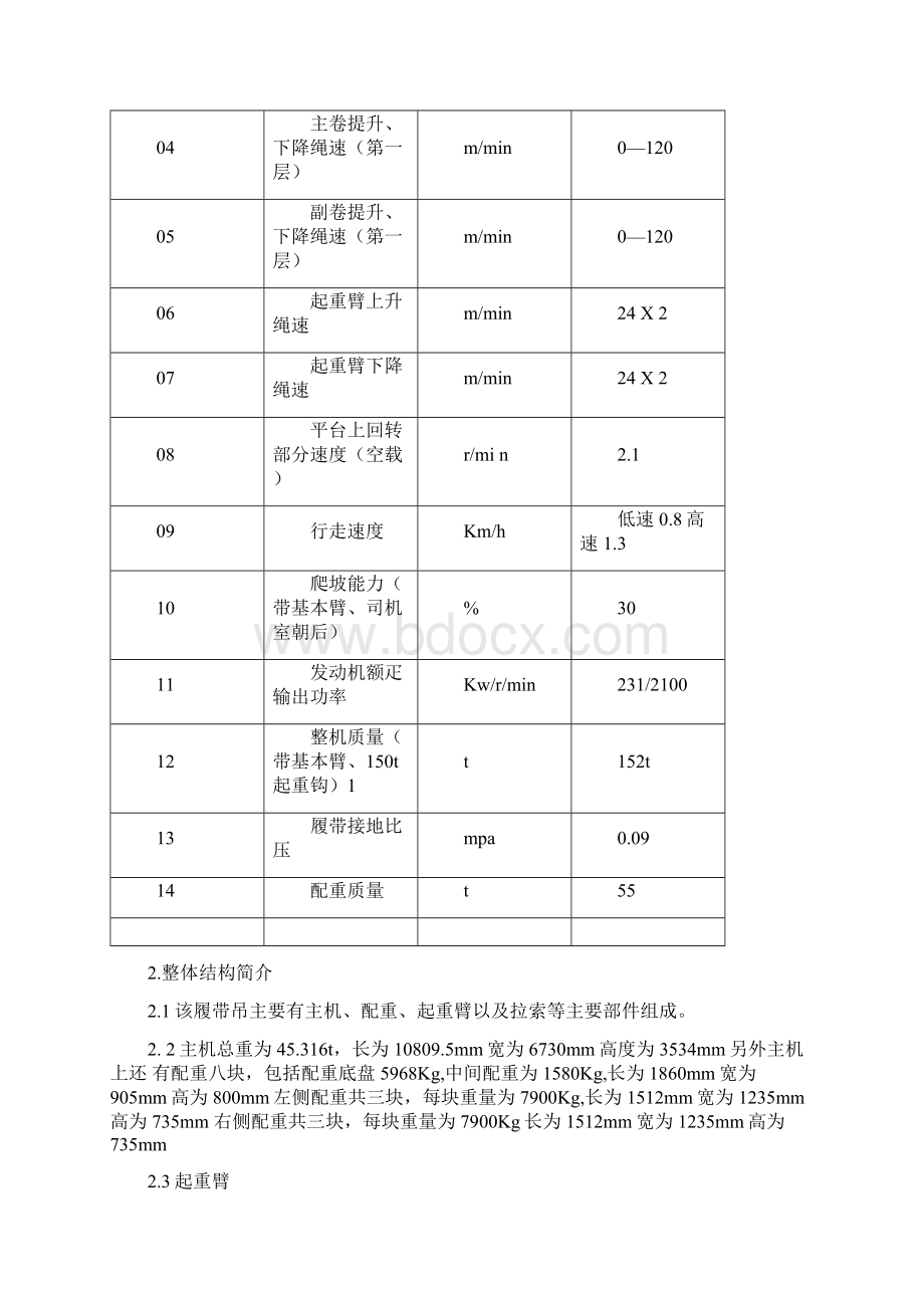 150t履带吊安装及负荷试验作业指导书讲解Word文件下载.docx_第2页