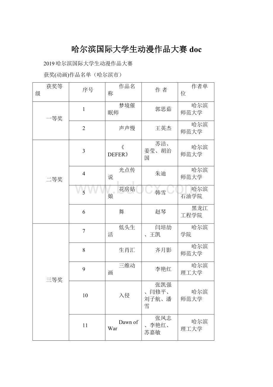 哈尔滨国际大学生动漫作品大赛docWord文件下载.docx