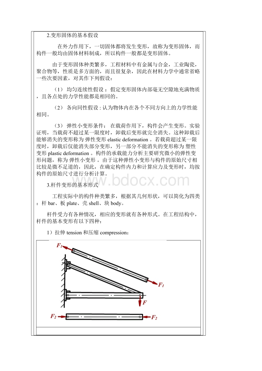 构件的承载能力分析轴向拉伸与压缩Word文档格式.docx_第2页