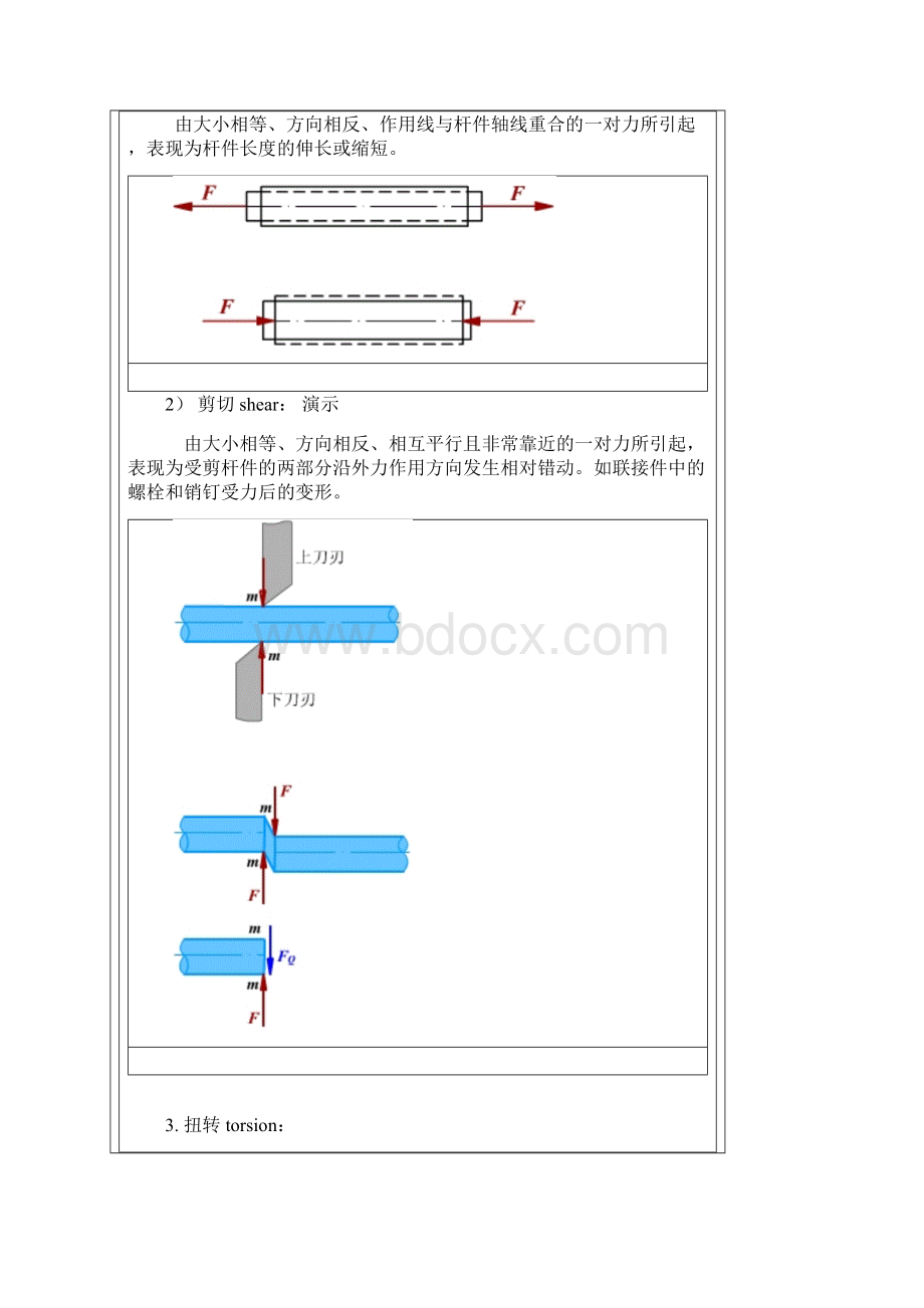 构件的承载能力分析轴向拉伸与压缩Word文档格式.docx_第3页