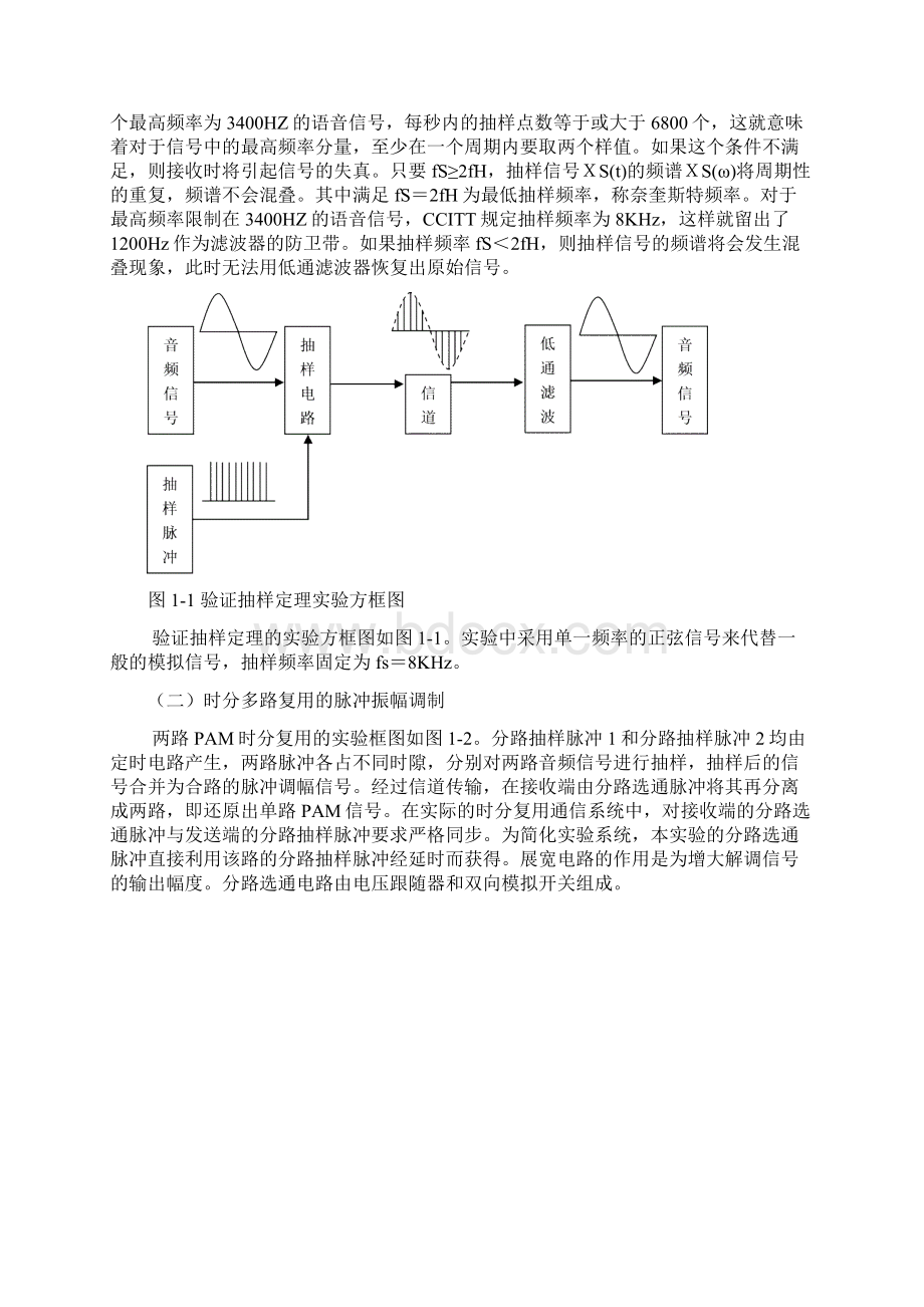 通信原理实验指导书.docx_第3页