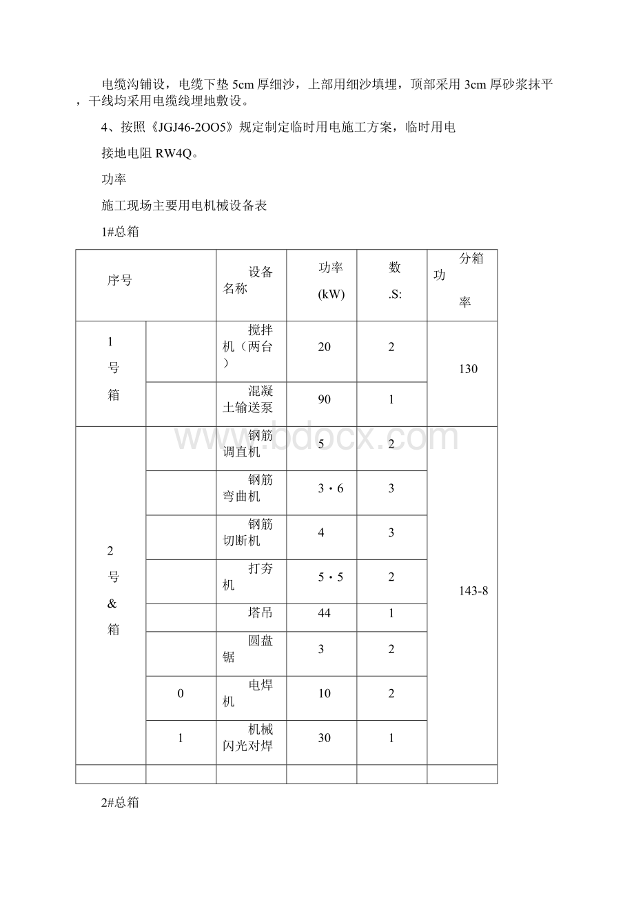 施工现场临时用电施工组织设计最新通用版.docx_第2页