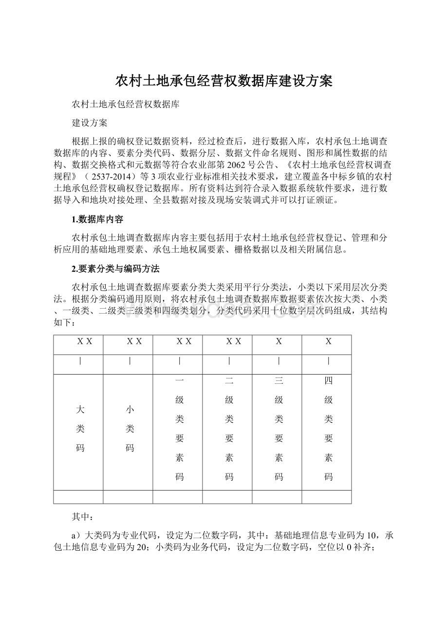 农村土地承包经营权数据库建设方案文档格式.docx