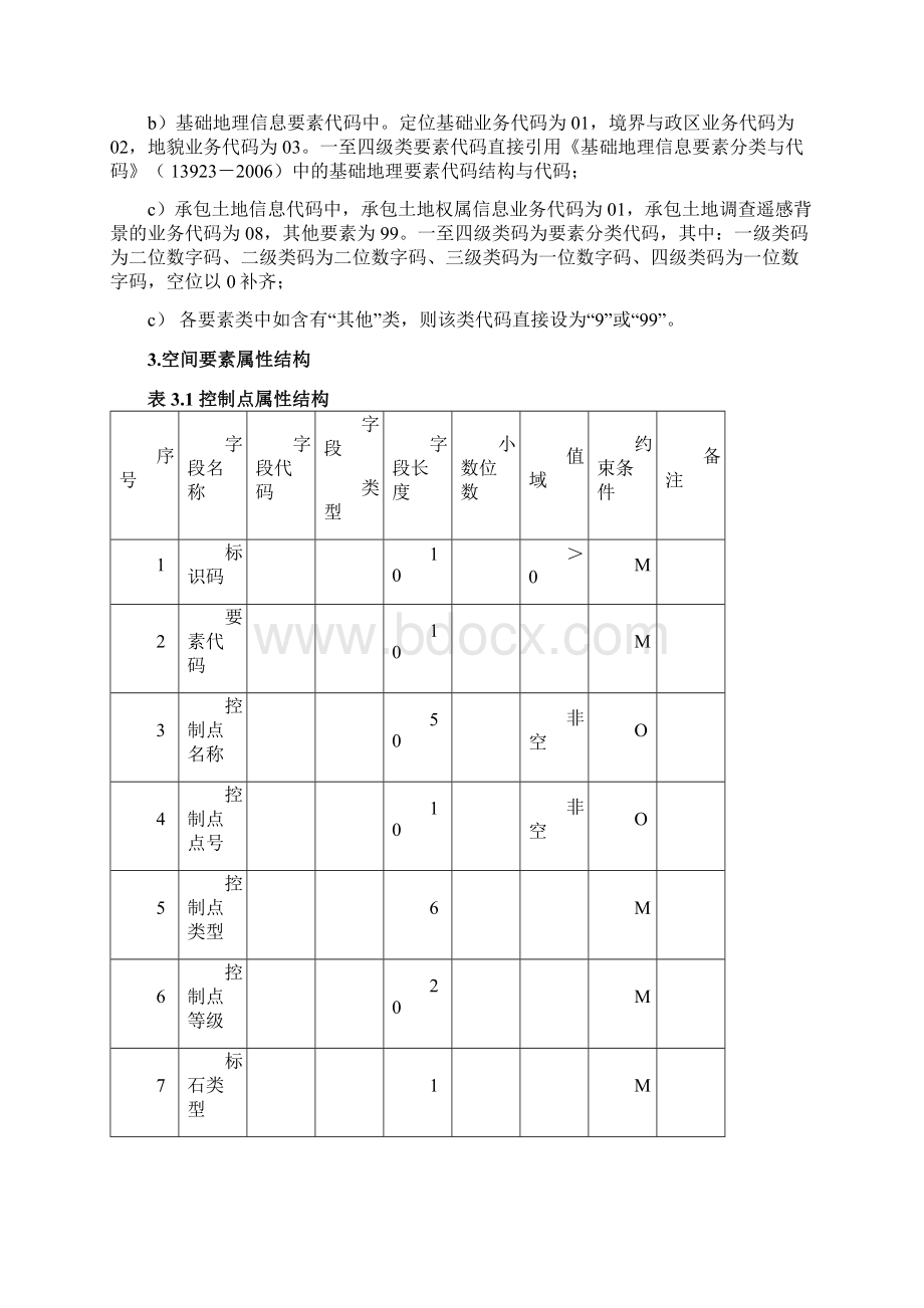 农村土地承包经营权数据库建设方案.docx_第2页