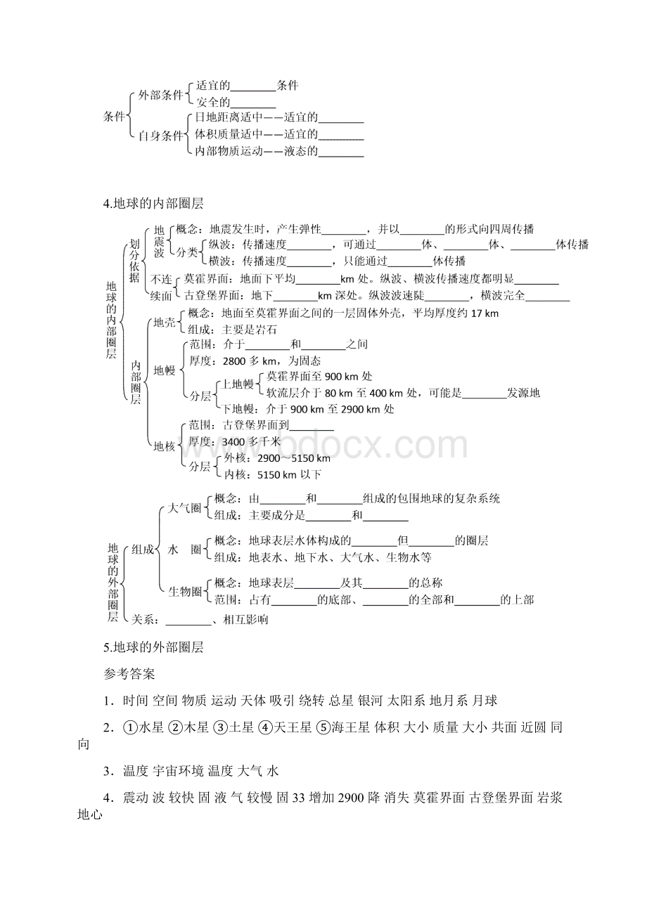 高中地理 宇宙中的地球及地球的圈层结构知识讲解Word下载.docx_第2页