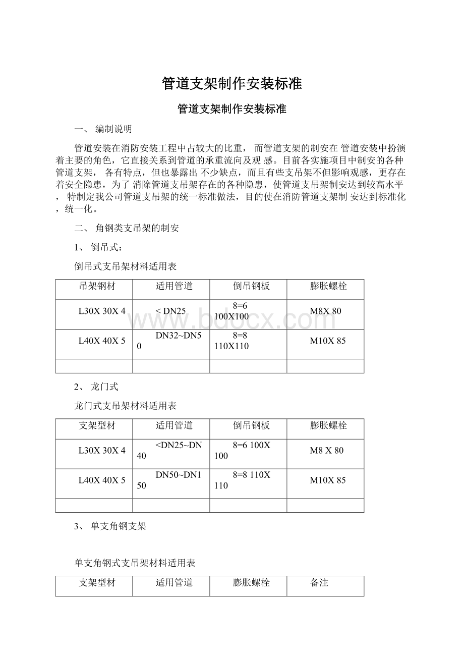 管道支架制作安装标准.docx_第1页