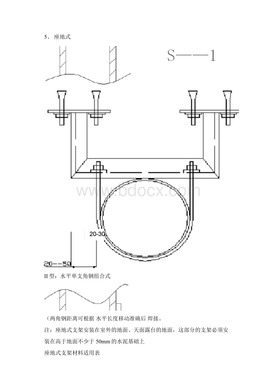 管道支架制作安装标准.docx_第3页