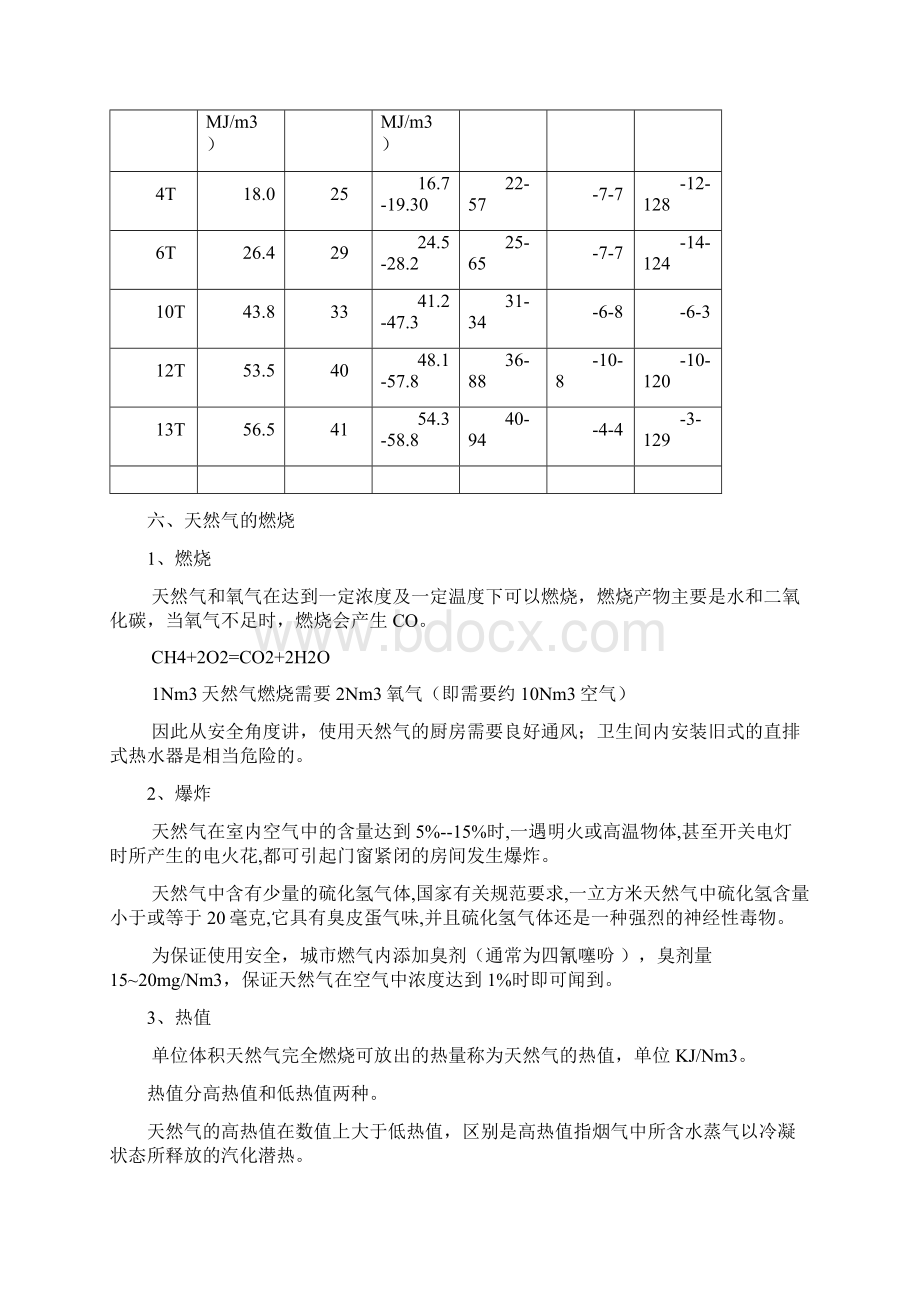 天然气基础知识.docx_第3页