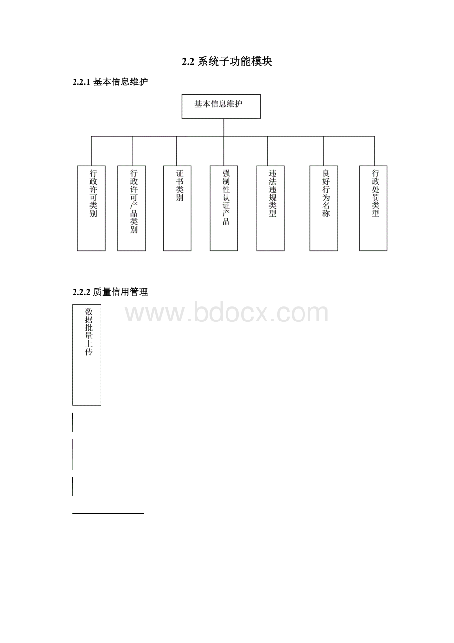 全国企业质量信用档案数据库系统用户使用手册.docx_第2页