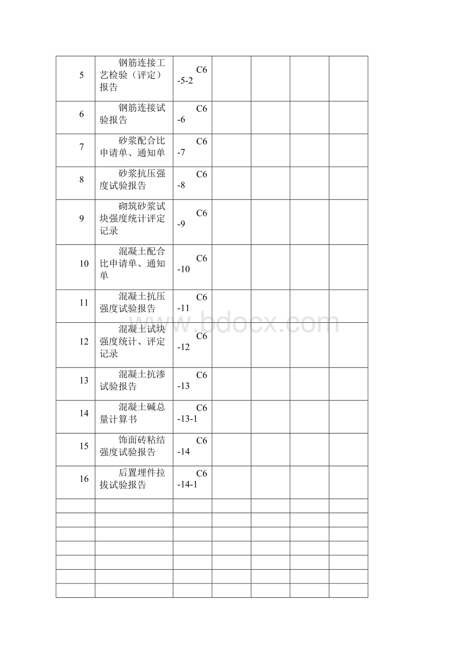 工程资料C6.docx_第2页