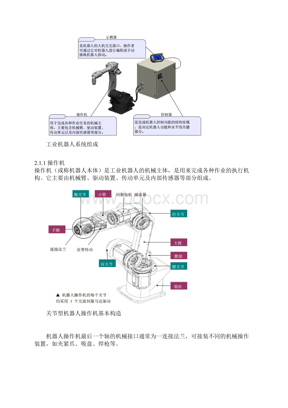 工业机器人技术及应用教案2工业机器人的机械结构和运动控制.docx_第2页