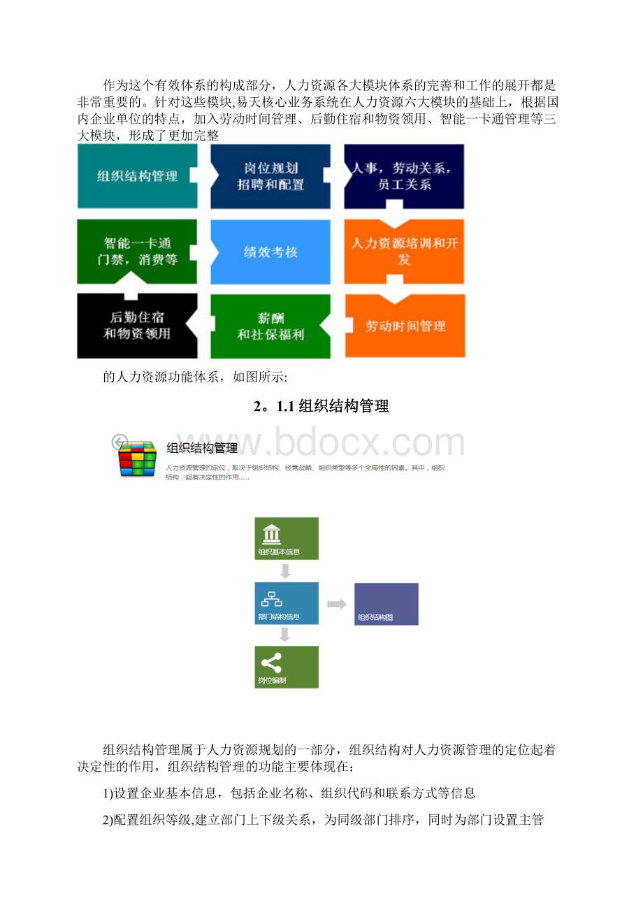 易天HR软件白皮书.docx_第3页