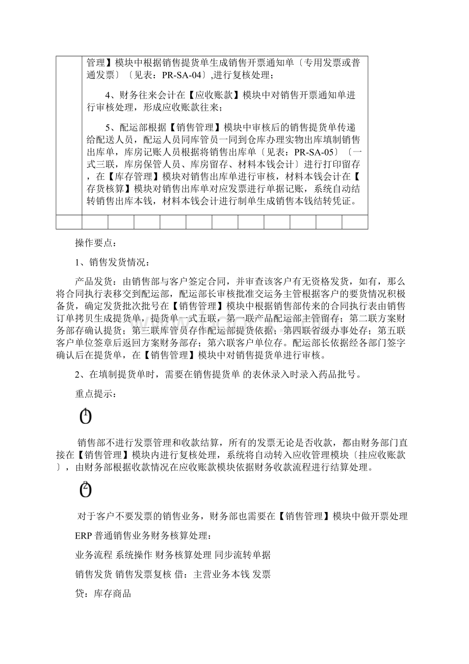 ERP的销售流程及财务管理应用案例之流程图.docx_第3页