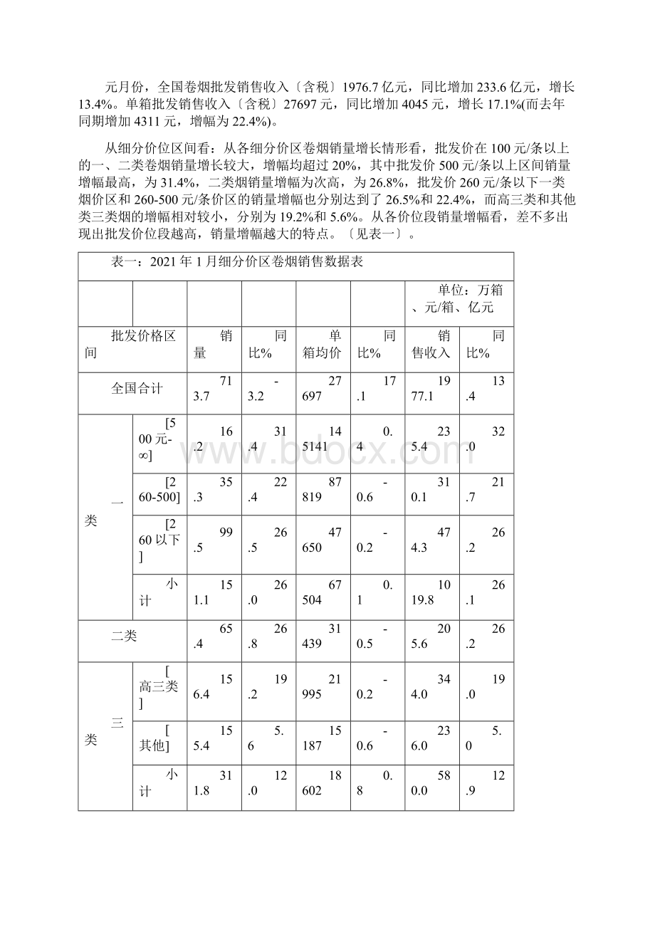 XXXX0207市场分析.docx_第2页