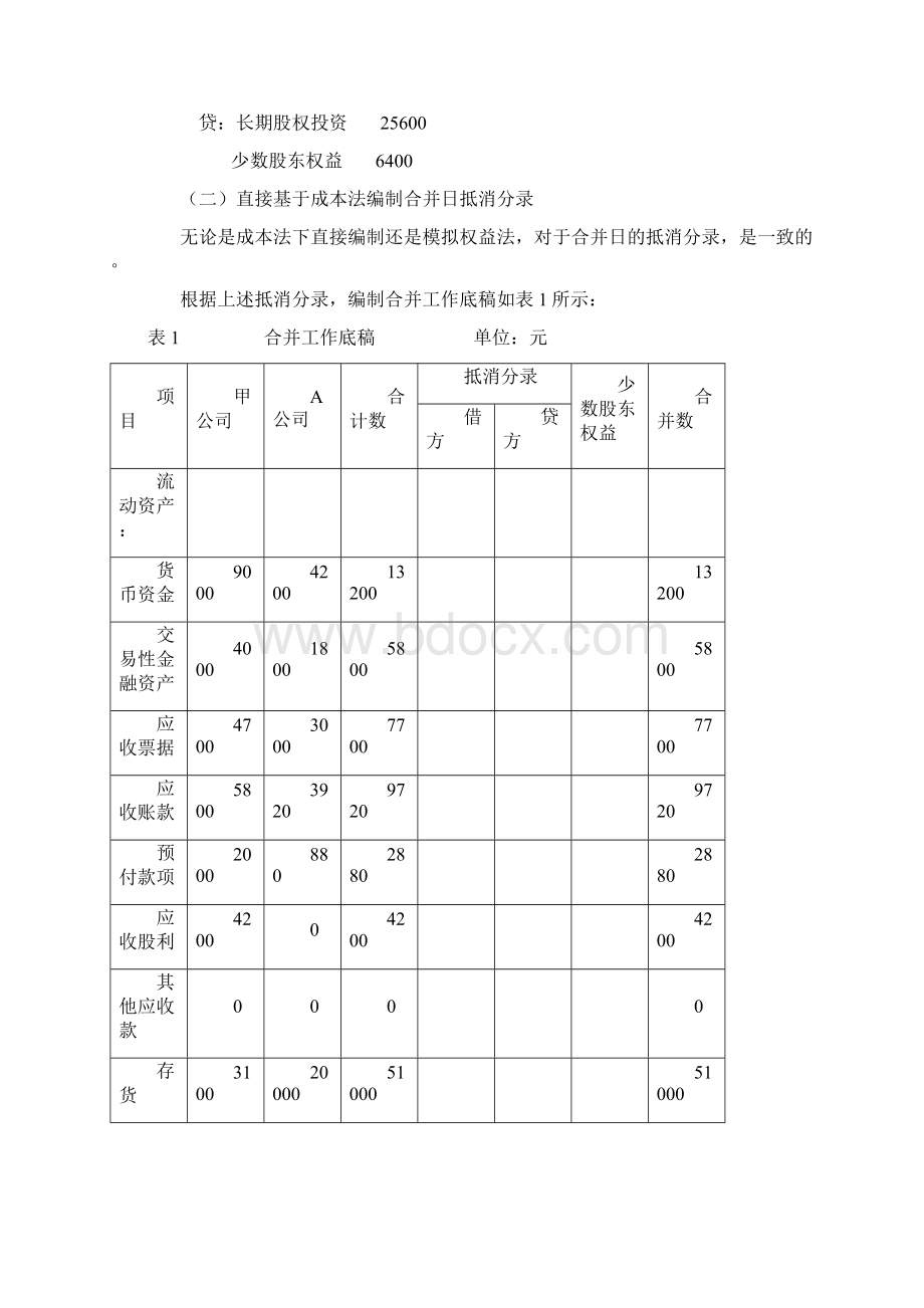 成本法编制合并报表.docx_第3页