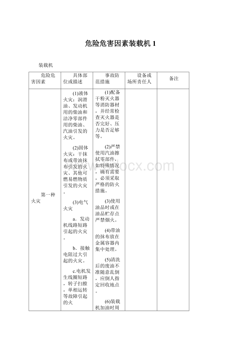 危险危害因素装载机1.docx_第1页