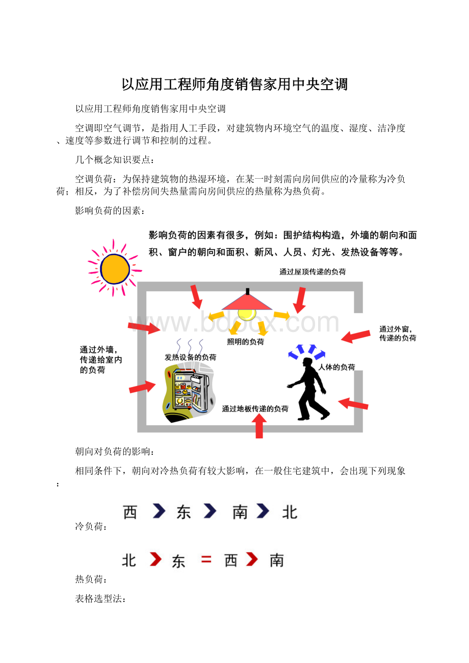 以应用工程师角度销售家用中央空调.docx