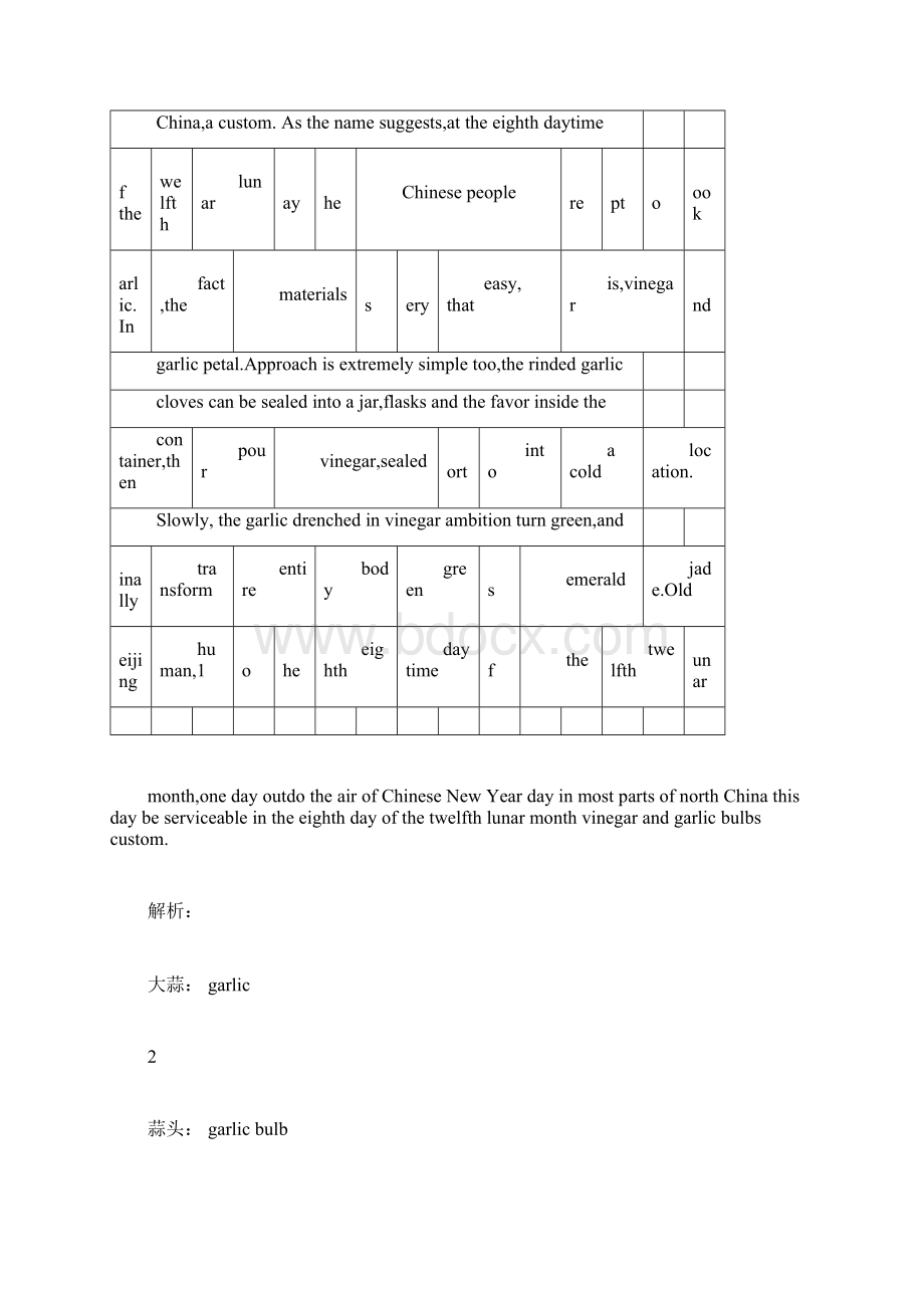 考博英语翻译练习题及答案十篇docx.docx_第2页