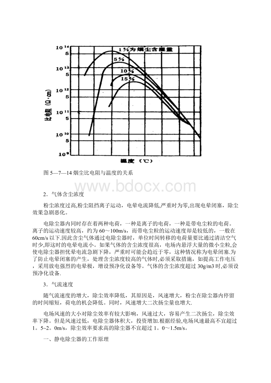 影响静电除尘器除尘效果的因素.docx_第3页