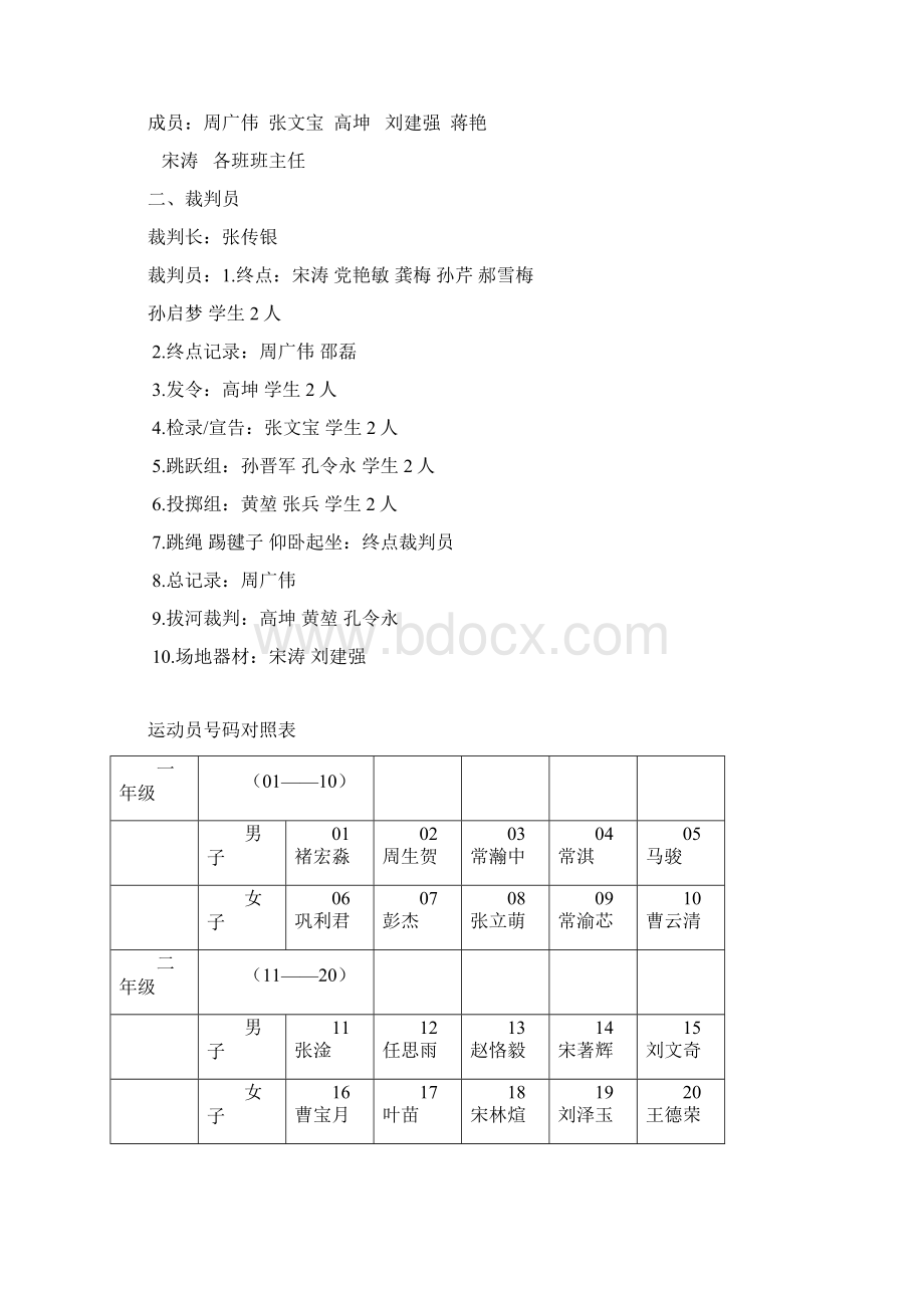 运动会程序册.docx_第2页