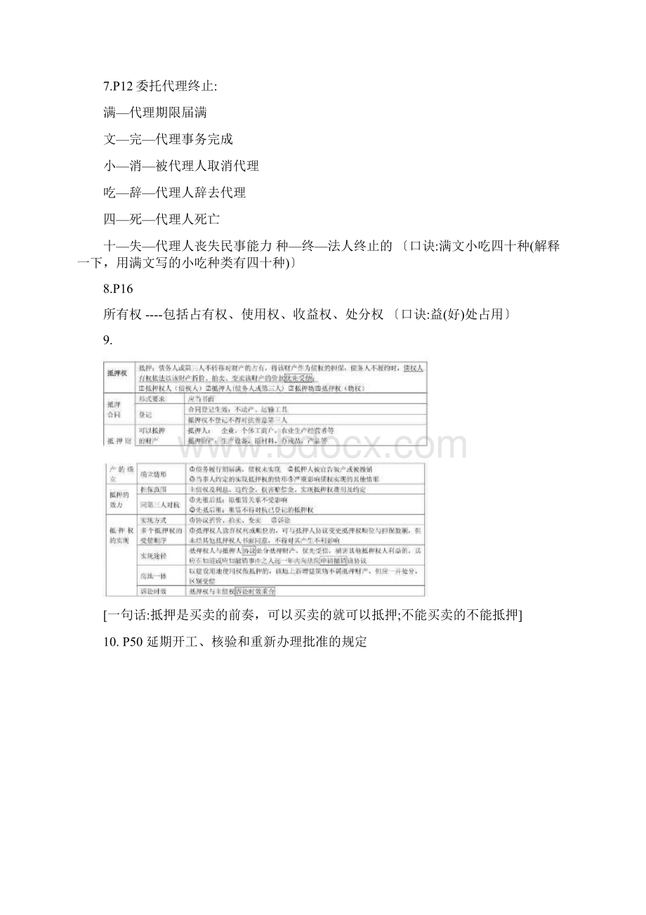 最全二建法规记忆图口诀.docx_第2页