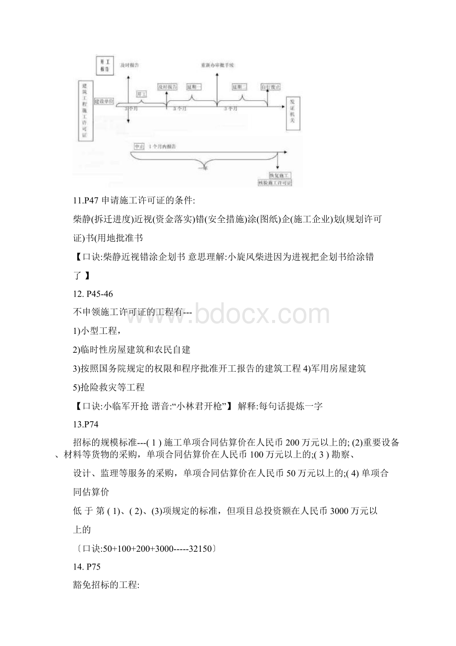 最全二建法规记忆图口诀.docx_第3页