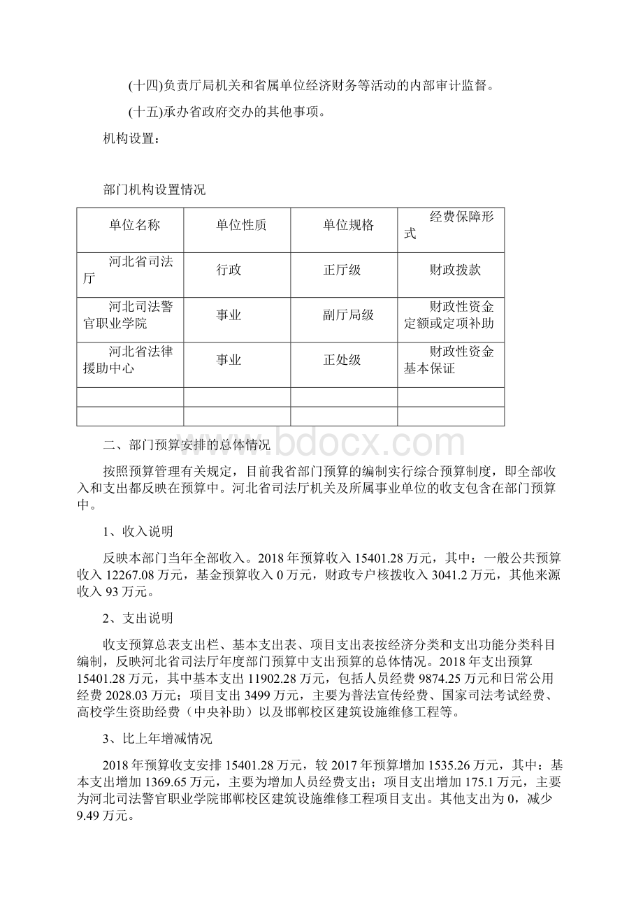 辽宁大学硕士研究生招生考试专业复试及同等学力加试 docWord格式.docx_第2页