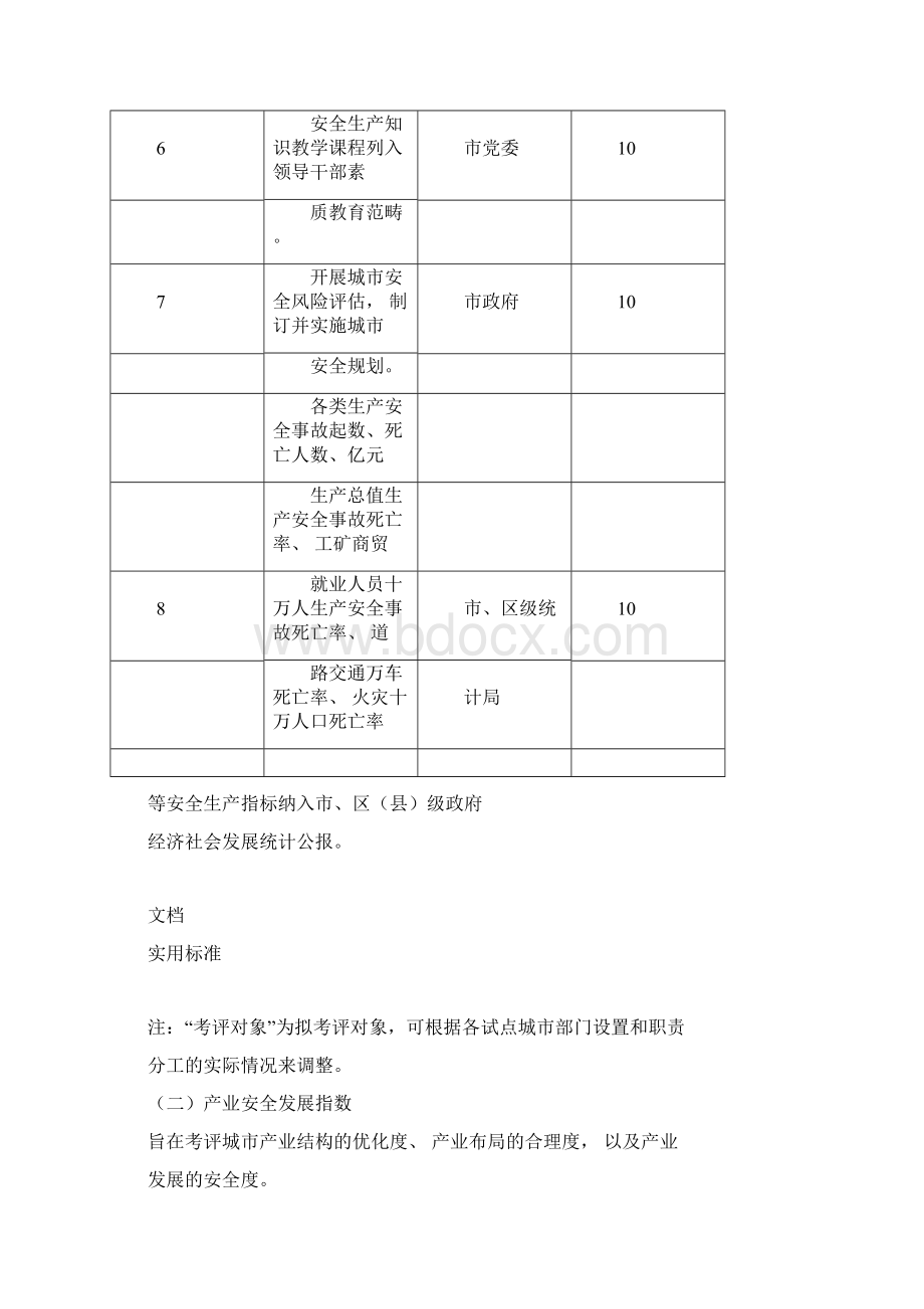 国家安全系统发展示范城考核指标体系docWord格式文档下载.docx_第3页