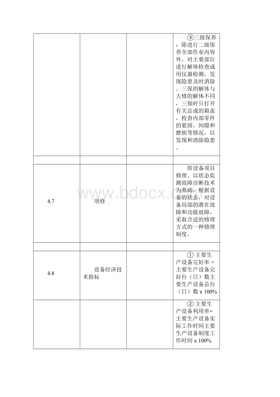 常用管理术语.docx_第3页