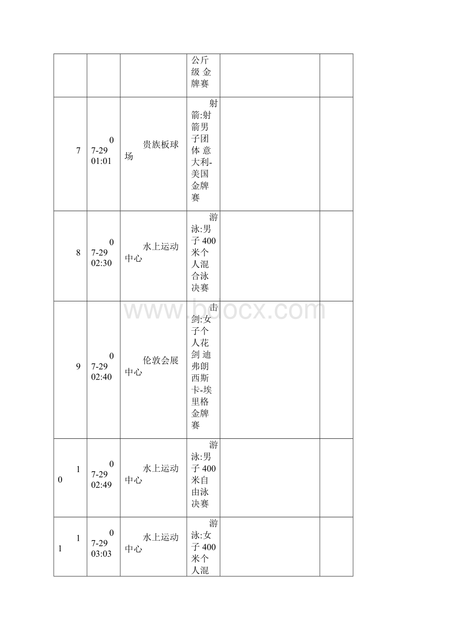 伦敦奥运会完整赛程表 北京时间Word下载.docx_第2页