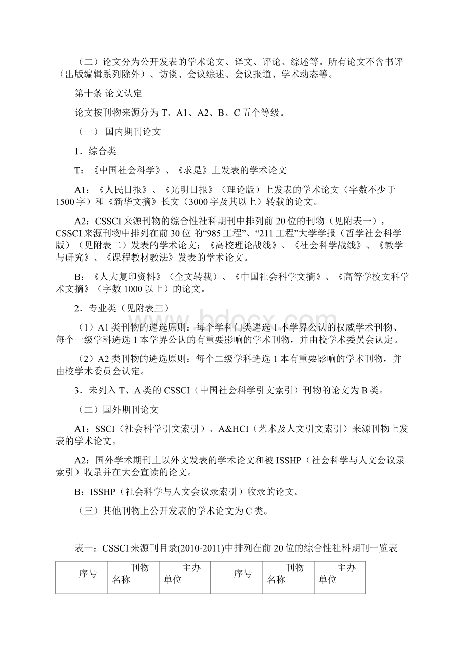 西南大学十二五人文社会科学研究规划Word文档格式.docx_第3页