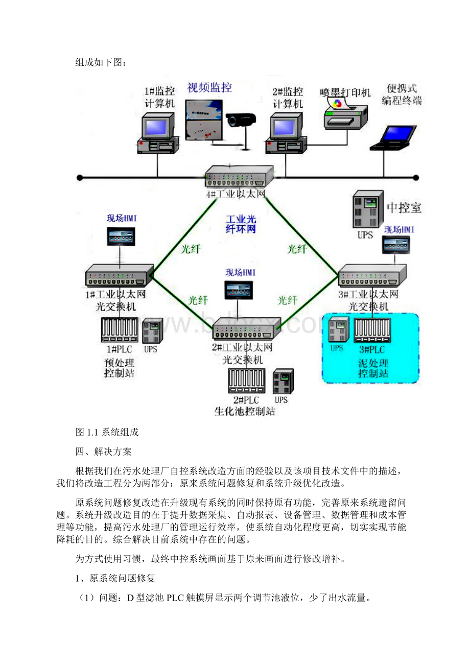 污水处理厂自控系统改造方案.docx_第3页