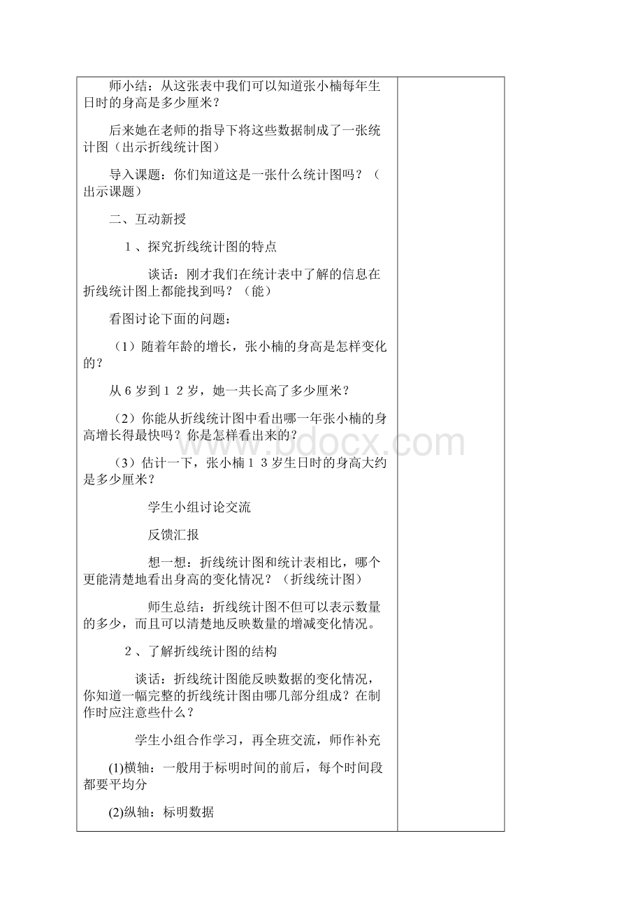 苏教版五下数学第二单元折线统计图教学设计.docx_第2页